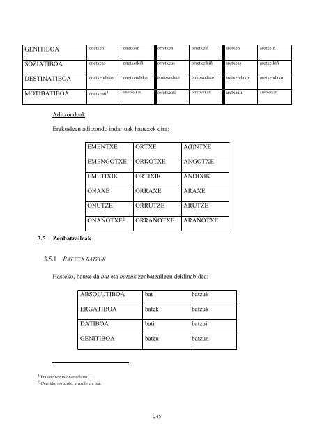 Aramaioko euskara (azterketa dialektologikoa) Jakintza-arloa ...