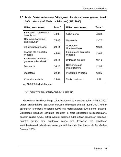 Unibertsitateko ikasleen elikadura ohiturak eta bere ... - Euskara