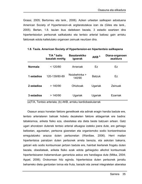 Unibertsitateko ikasleen elikadura ohiturak eta bere ... - Euskara