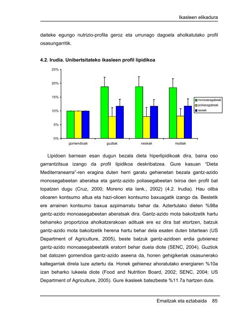 Unibertsitateko ikasleen elikadura ohiturak eta bere ... - Euskara