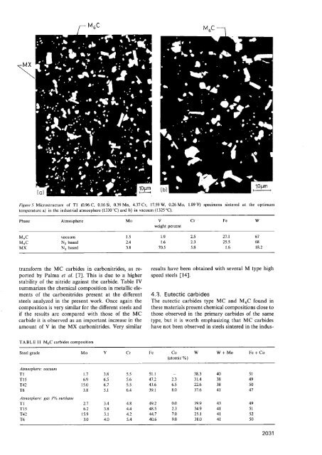 Sinterizazio-atmosferaren eragina M graduko (ASP 30 ... - Euskara