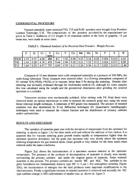 Sinterizazio-atmosferaren eragina M graduko (ASP 30 ... - Euskara