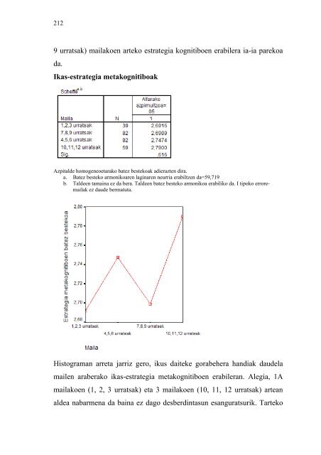 Estrategiak euskararen ikaskuntzan eta irakaskuntzan