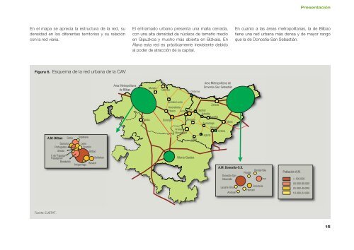 III Mapa Sociolingüístico - Euskara - Euskadi.net