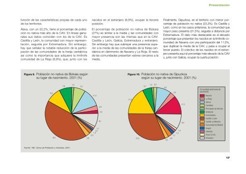 III Mapa Sociolingüístico - Euskara - Euskadi.net