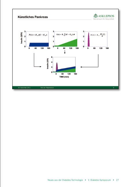 V. Diabetes-Symposium - Asklepios