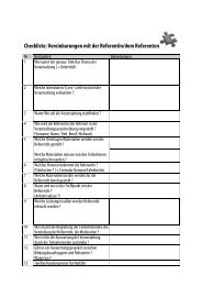 Checkliste: Vereinbarungen mit der Referentin/dem Referenten