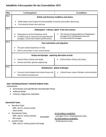 Abitur 2015 - Evangelisches Gymnasium Meinerzhagen