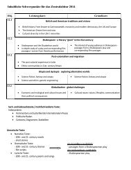 Schulinterner Lehrplan Englisch Q1 1 Q1 2 Couven Gymnasium