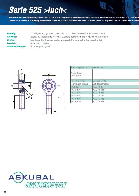 Serie 525 >inch - ASK Kugellagerfabrik Artur Seyfert Gmbh