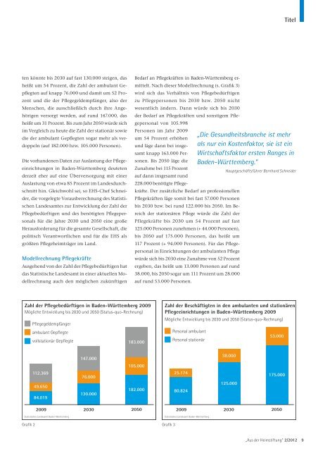 Das Magazin 2/2012 - Evangelische Heimstiftung