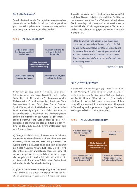 Zusammenfassung der Pilotstudie Spiritualität von Jugendlichen