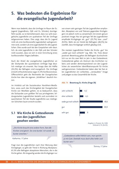 Zusammenfassung der Pilotstudie Spiritualität von Jugendlichen