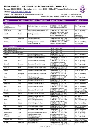 Telefonverzeichnis der Evangelischen Regionalverwaltung Nassau ...