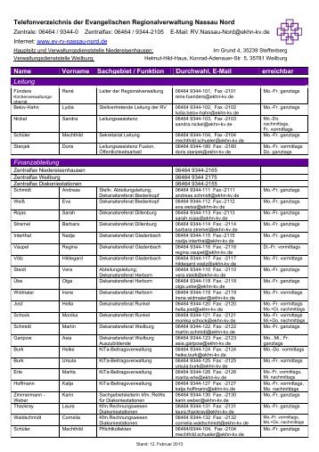 Telefonverzeichnis der Evangelischen Regionalverwaltung Nassau ...