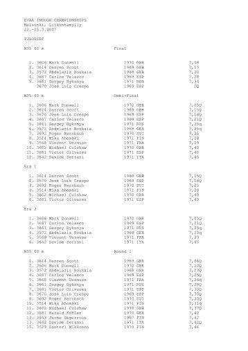 EVAA INDOOR CHAMPIONSHIPS Helsinki, Liikuntamylly 22.-25.3 ...
