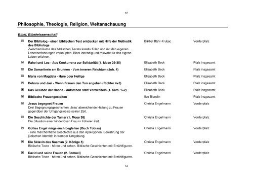 Philosophie, Theologie, Religion, Weltanschauung - Evangelische ...