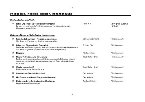 Philosophie, Theologie, Religion, Weltanschauung - Evangelische ...