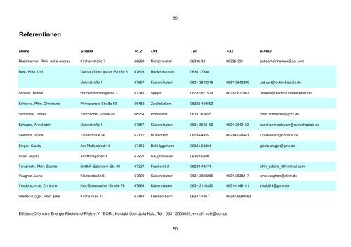 Philosophie, Theologie, Religion, Weltanschauung - Evangelische ...