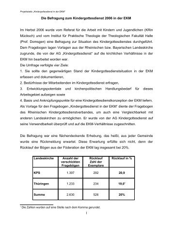 Auswertungstext für netz - Evangelische Jugend EKM