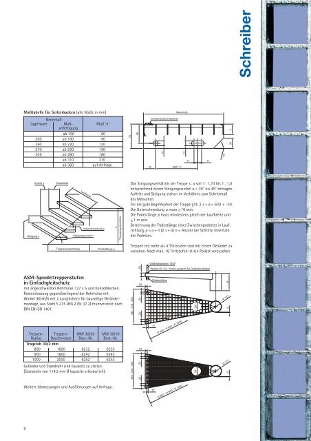 Schreiber Prodkata 2.20095 - ASM Gitterroste