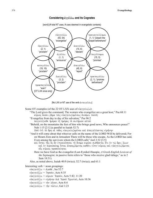 CHAPTER 7 Defining Evangelizing - Evangelism Unlimited