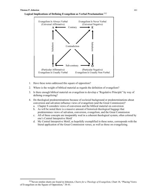 CHAPTER 7 Defining Evangelizing - Evangelism Unlimited