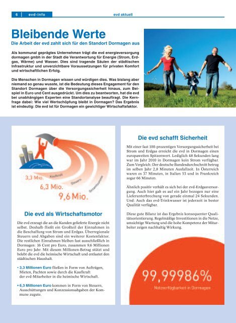 Ausgabe 1/12 - EVD Energieversorgung Dormagen GmbH