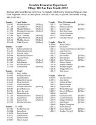 2012 10K Run Results - Village Of Evendale