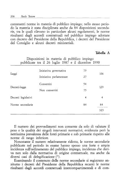 e - Camera dei Deputati