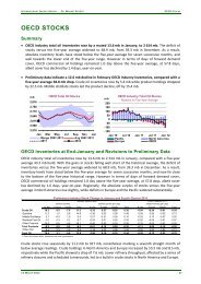 Oil Market Report released 14 March 2012