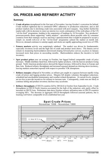 OIL PRICES AND REFINERY ACTIVITY - Oil Market Report - IEA