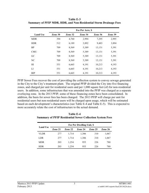 2013 Public Facilities Implementation Plan Update - City of Manteca