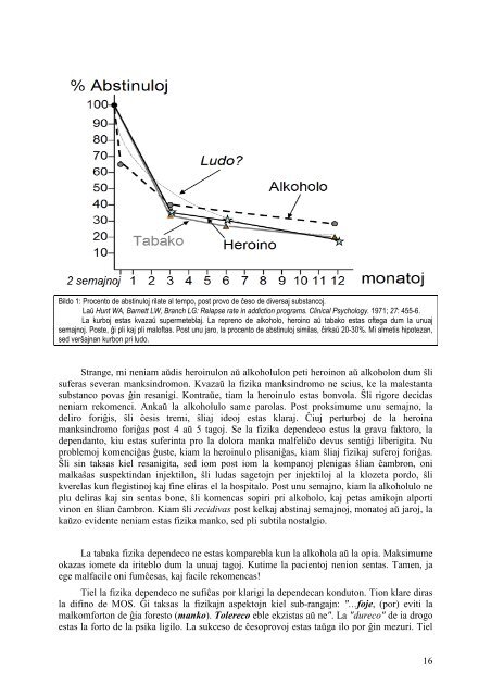 La Fumado - Eventoj