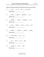 Six Types Of Chemical Reaction Worksheet Six Types Of Chemical Reaction Worksheet