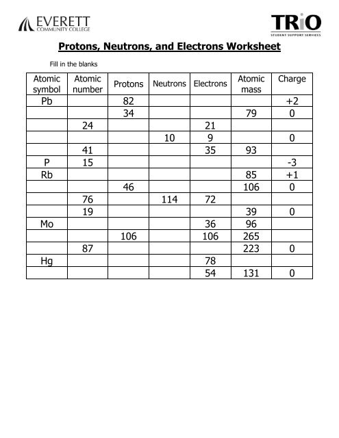 Free Atoms Protons Neutrons And Electrons Printable Worksheet