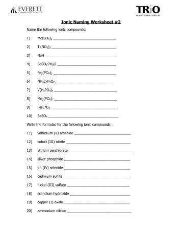 Naming Ionic Compounds Worksheet #2 - Everett Community College
