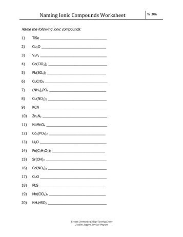 Naming Ionic Compounds Worksheet 1 - Everett Community College