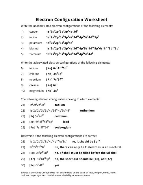 Electron Configuration Wo