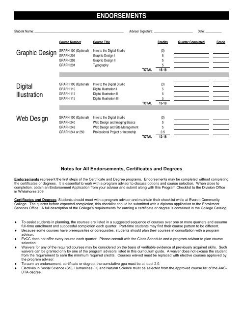 Graphic Design - Everett Community College