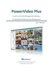 PowerFocus user manual EN - Everfocus