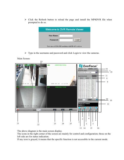 EDR810H/EDR810M EDR410H/EDR410M - EverFocus