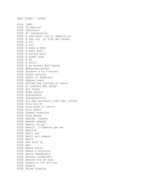 LISTAVIDEOBASILUGLIO.pdf 814.8 KB - Evernote