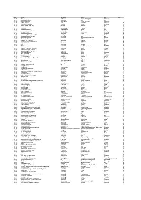Gesamtinhaltsverzeichnis (PDF) - Asklepios