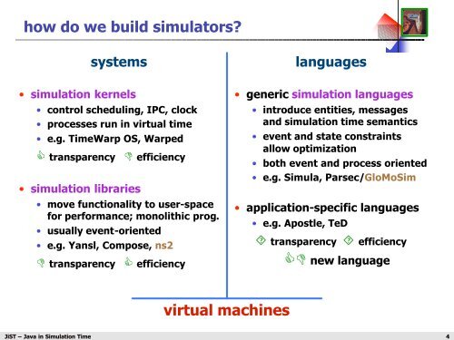 JiST – Java in Simulation Time - Evernote