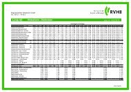 Linie 43 - RVHI Regionalverkehr Hildesheim GmbH