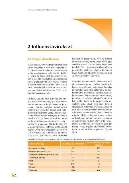 Eläintaudit Suomessa 2009 - Evira