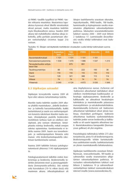 Eläintaudit Suomessa 2009 - Evira