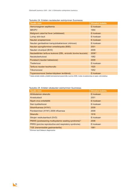 Eläintaudit Suomessa 2009 - Evira