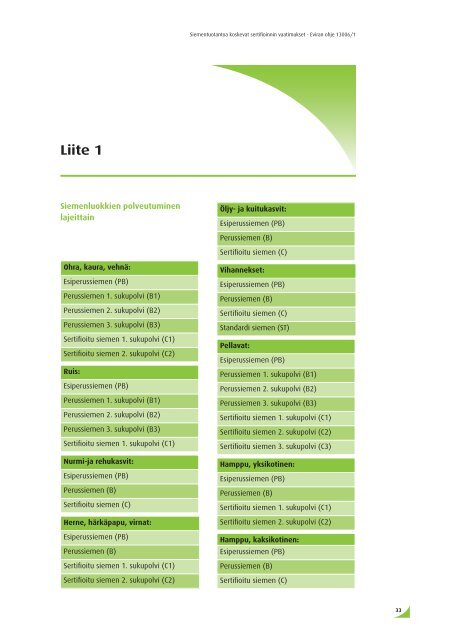 Siementuotantoa koskevat sertifioinnin vaatimukset - Evira